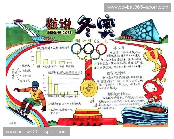 数据冬奥会：用数字点亮冰雪的未来